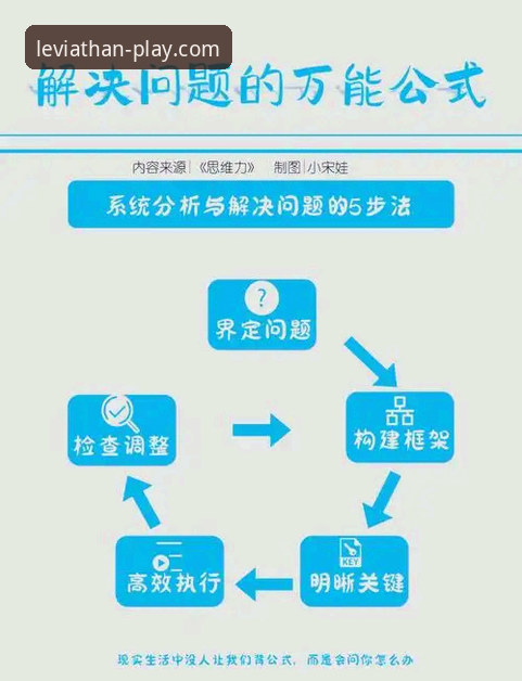 乐鱼体育平台发布2026新版安装教程：聚焦五大常见问题最新解决方案